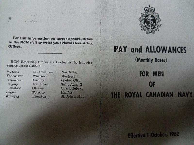 Pay and Allowances for Men - 1962 - Front and back cover
