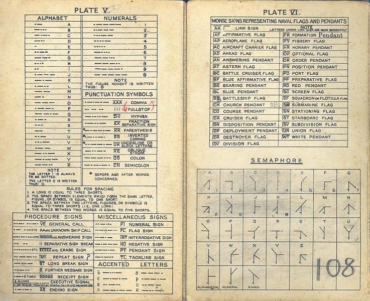 1937 Signal Card Plate 5 & Plate 6