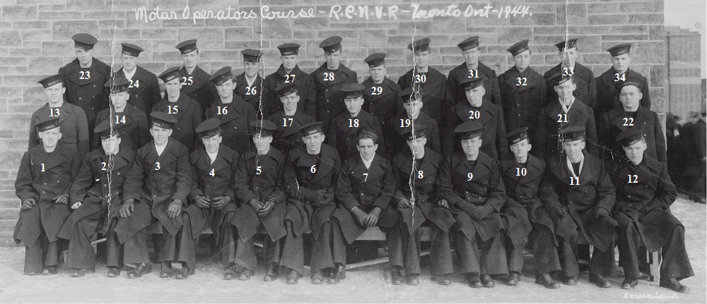 Motor Operators Course RCNVR Toronto Ontario 1944